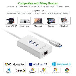 Bộ chia USB Ugreen 20262