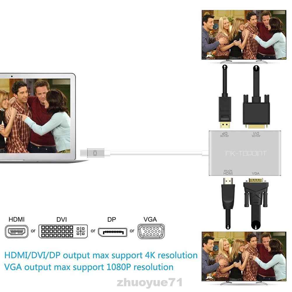 Bộ Chuyển Đổi Mini Displayport Sang Hdmi / Vga / Dvi / Dp 4 Trong 1 Cho Macbook | BigBuy360 - bigbuy360.vn