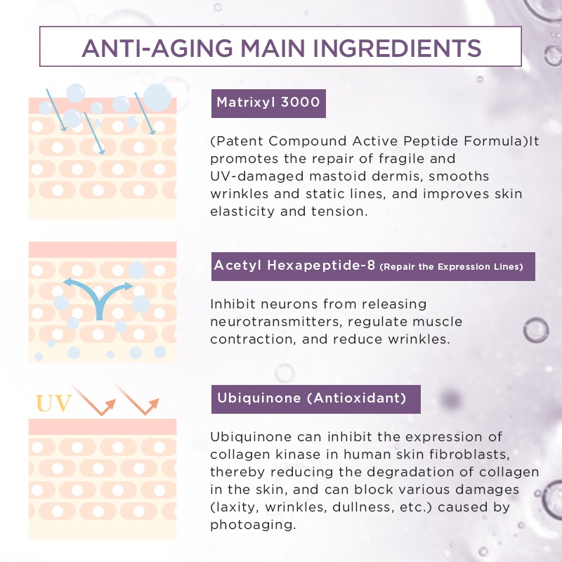 Kem Dưỡng Da Mắt Youngbook Chống Lão Hóa Giảm Nếp Nhăn Dưỡng Ẩm Và Nuôi Dưỡng Da Khô 15g | BigBuy360 - bigbuy360.vn