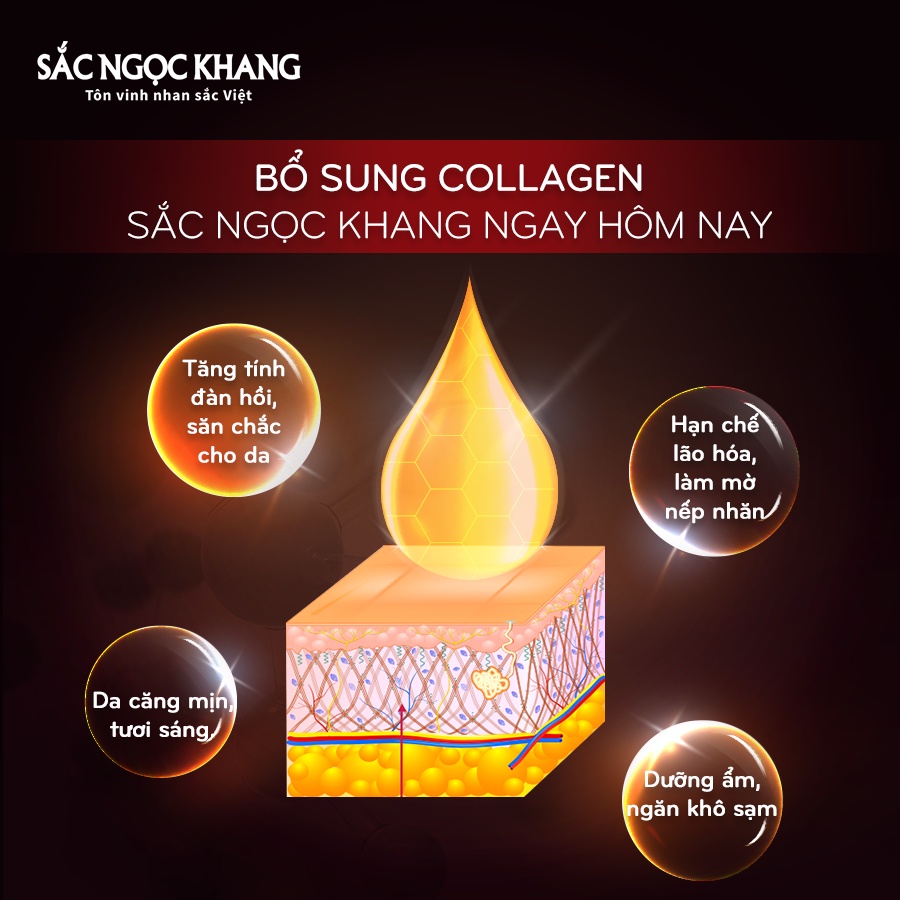 Collagen Sắc Ngọc Khang thế hệ mới 100% từ Nhật Bản [Hộp 60 viên] | Thế Giới Skin Care