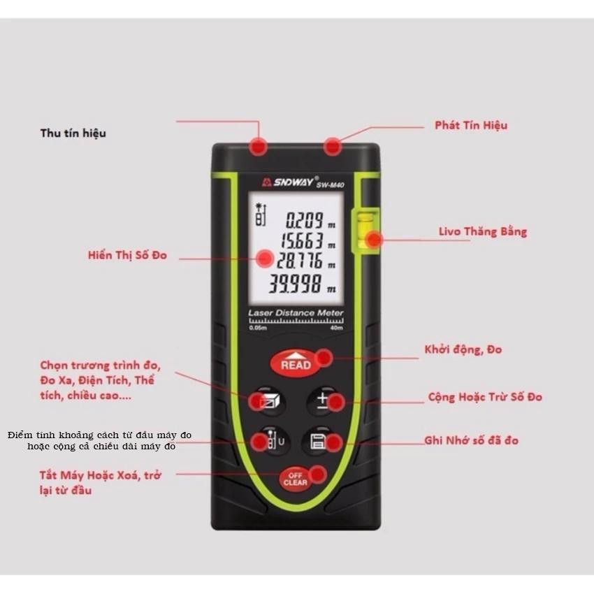 Sndway thước đo khoảng cách bằng laser - 40M/50M/60M/70M