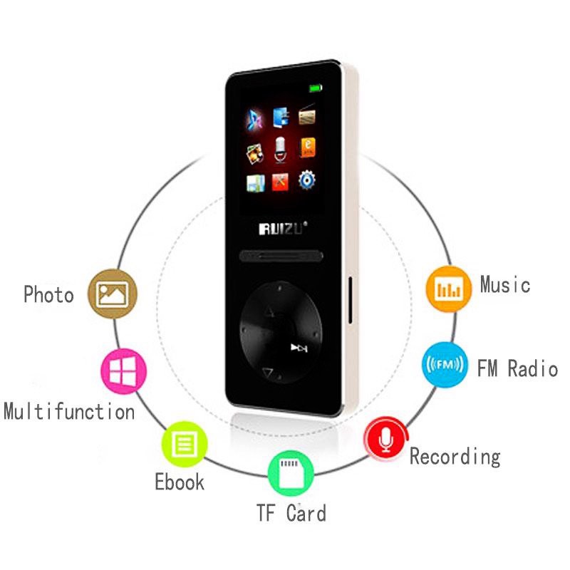 Máy Nghe Nhạc Lossless, Bluetooth 5.0, Thời Gian Phát Nhạc Lên Tới 30 Giờ Ruizu X29 - Hàng Chính Hãng