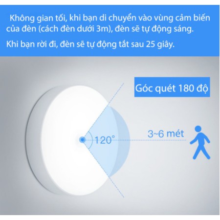 Đèn led cảm ứng dán tường sạc điện cảm biến bật tắt đèn tự động khi di chuyển cảm biến cả ban đêm