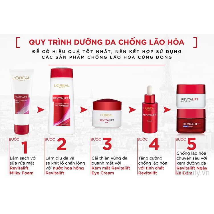 Kem Dưỡng Chống Lão Hoá Giảm Nếp Nhăn L'Oreal Paris Revitalift 50ml