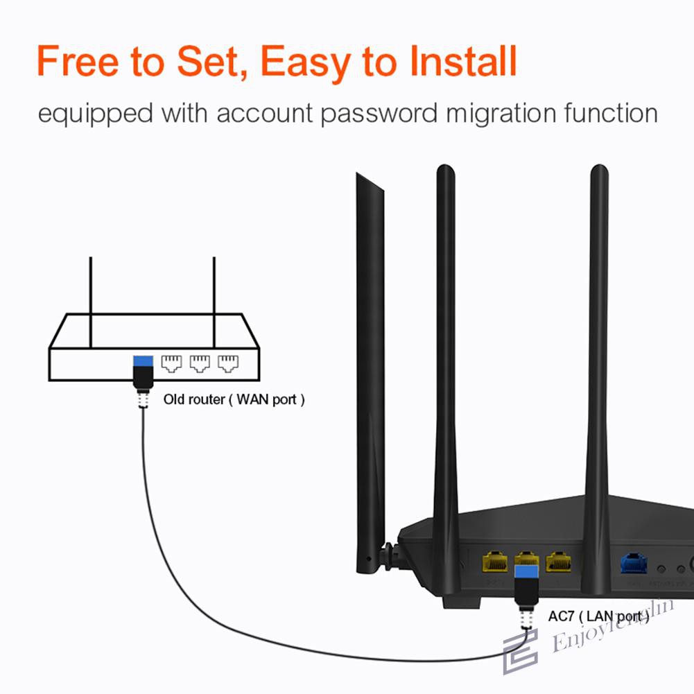 Bộ Phát Sóng Wifi Tenda Ac7 1200m 2.4 + 5ghz Có 5 Ăng Ten | BigBuy360 - bigbuy360.vn