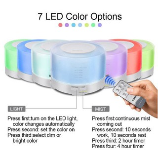 Máy Khuếch Tán Tinh Dầu Trụ Trắng Nắp Trong - Thương Hiệu TANOILS