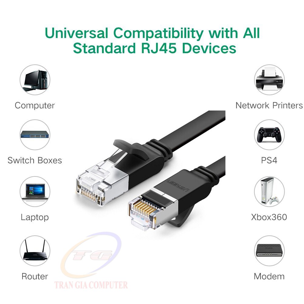 Cáp mạng LAN CAT 6 UTP dây dẹp Ugreen 50183 0.5M màu Đen NW101 - 50183