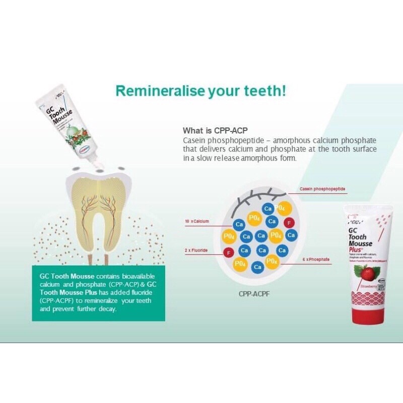 Gel bôi chăm sóc bảo vệ răng chống ê buốt GC Tooth Mouse 40g
