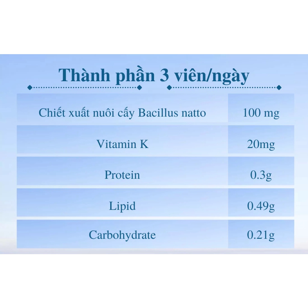 Viên Uống Phòng Ngừa Tai Biến, Chống Đột Quỵ Nattokinase 2000 FU 2000fu Orihiro