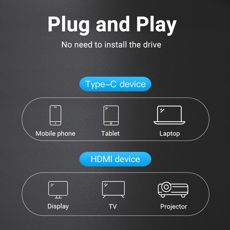 Đầu chuyển đổi Vention Từ Usb Type-C Sang Hdmi Hỗ Trợ 4k 30hz Phù Hợp Cho Huawei Samsung Notebook