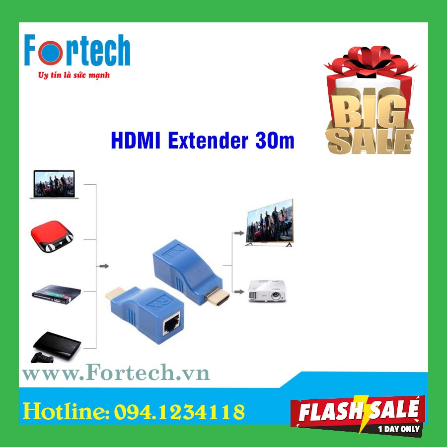 Bộ kéo dài cáp HDMI qua dây mạng Lan Cat5e, Cat6e 30m - sử dụng 1 dây LAN