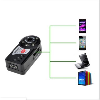 Camera Wifi mini Q7 - Xem qua Siêu Nét