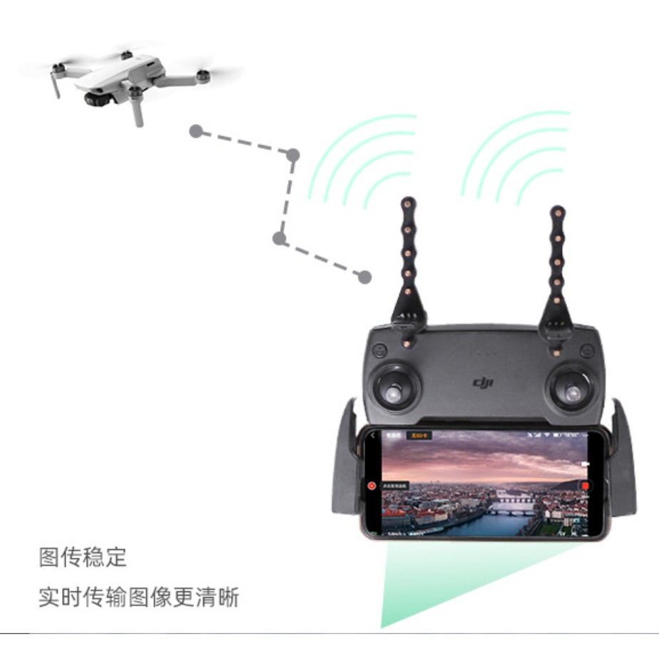 Kích Sóng Flycam Yagi 5.8Ghz/ Chảo Parabol 2.4Ghz Chính Hãng Sunnylife Dành Cho DJI Spark/ Mini/ Air/ Pro/ 2 Pro/ 2 Zoom