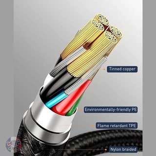 Cáp sạc đa năng 6 in 1 Baseus Flash Series USB Type C Micro USB