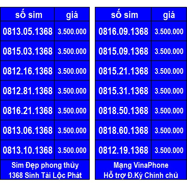 SỐ ĐẸP 1368 Phong Thủy Sanh Tài Lộc Phát Vinaphone GIÁ 3triệu500k HỖ TRỢ ĐĂNG KÝ CHÍNH CHỦ MIỄN PHÍ