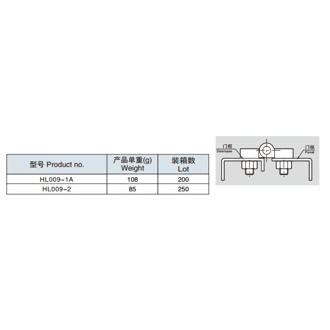 (SACOM) Bản lề tủ điện HL009-1A, dùng trong tủ bảng điện công nghiệp, hãng Hengzhu, hàng chính hãng, CO CQ