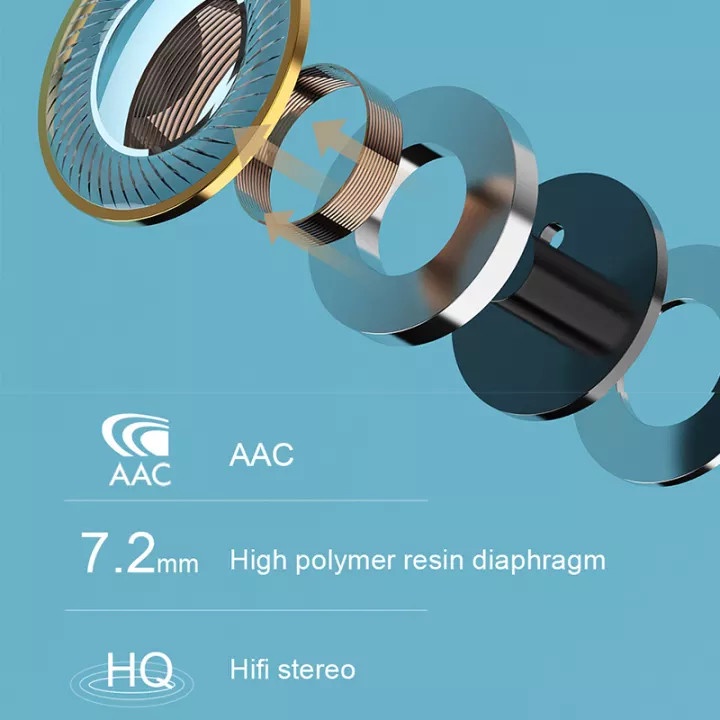 Tai nghe True Wireless Haylou GT1 Pro Bluetooth 5.0