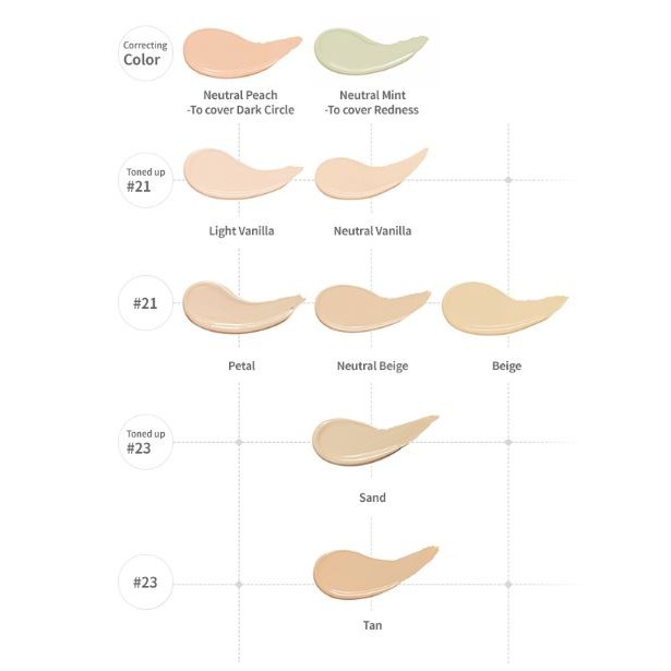 (hàng Mới Về) Kem Che Khuyết Điểm Etude House 7.5g / Big Cover Skin Fit Concealer PRO | BigBuy360 - bigbuy360.vn