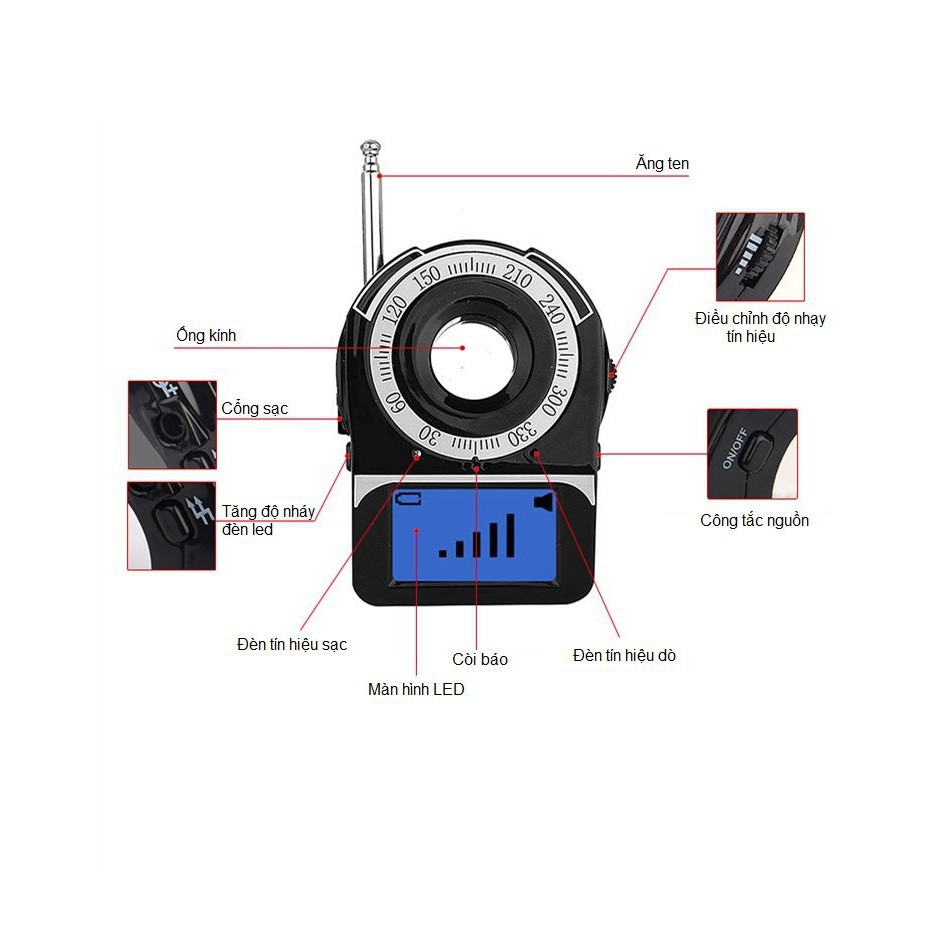 Máy phát hiện Camera quay lén, nghe lén CC309