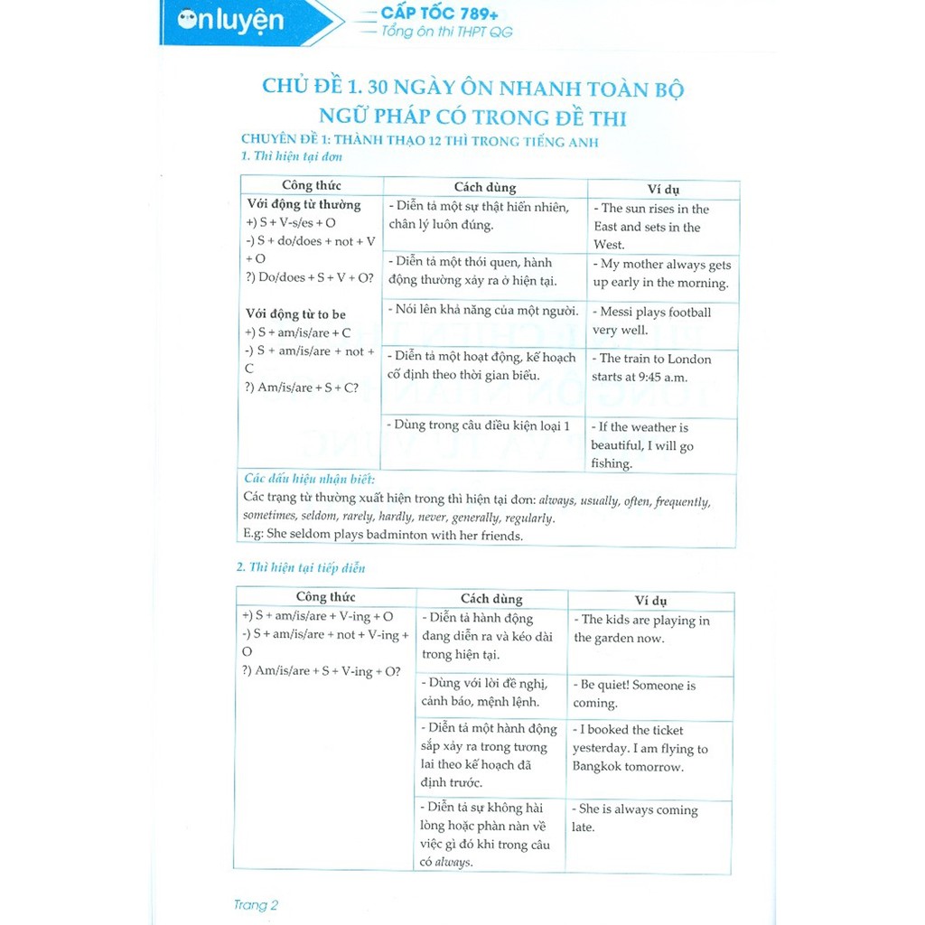 Sách - Cấp Tốc 789+ Tổng Ôn Thi THPT Quốc Gia Môn Anh