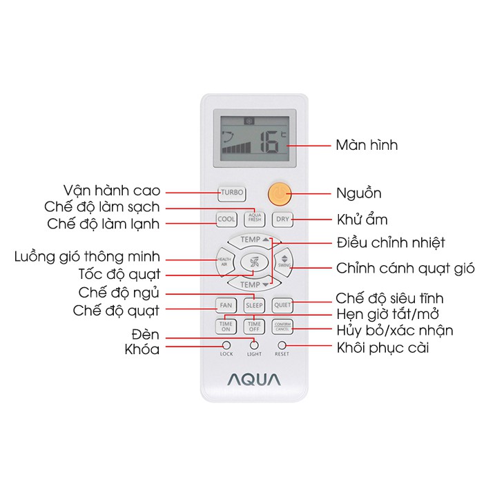 Điều khiển điều hòa nút vàng AQUA máy lạnh