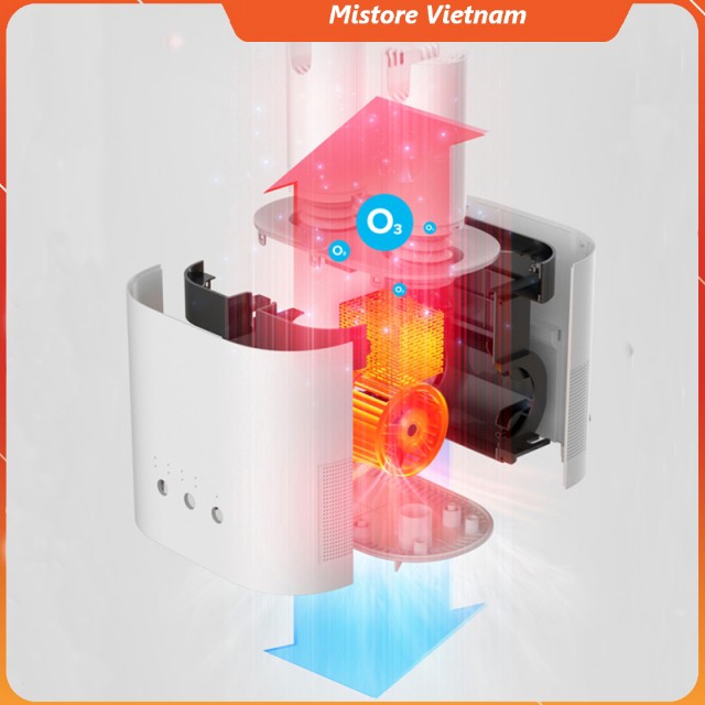 Máy sấy giày khử khuẩn khử mùi hẹn giờ thông minh Xiaomi Deerma DEM-HX10/HX20