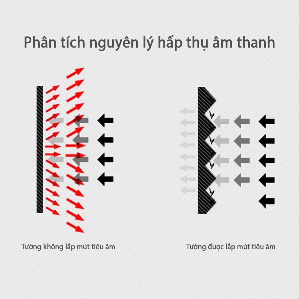 Mút xốp tiêu âm Studio Mút hình gai Size: 50x50cm Giảm ồn Xử lý vang vọng