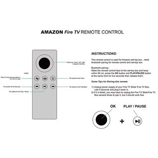 (MớI) Điều KhiểN Từ Xa CV98LM Cho Amazon Fire TV