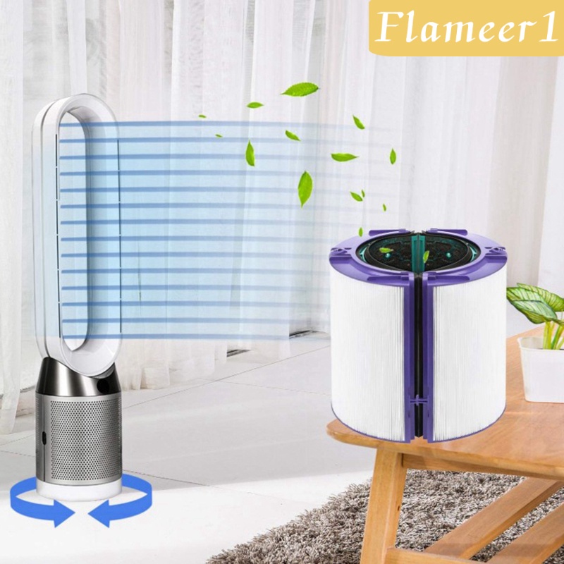 Kính HEPA & Than Hoạt Tính Bên Trong Cho DP04 / HP04 / TP04