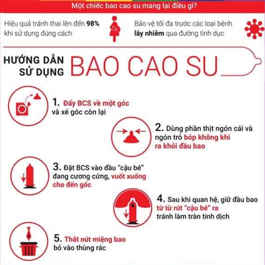 Bao cao su Durex Bao cao su kéo dài thời gian quan hệ và tăng khoái cảm giao hàng kín đáo Hộp 3 cái FAMACOCO