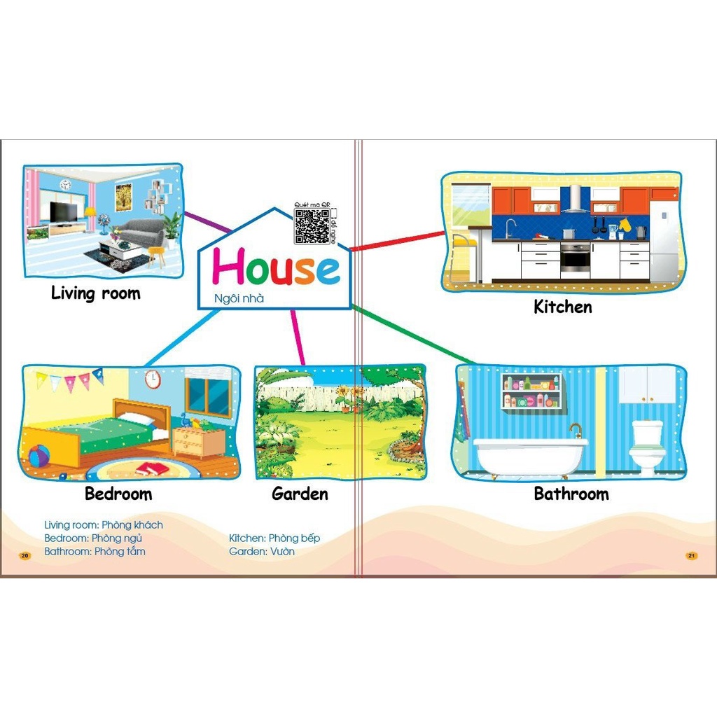Sách Mindmap Chinh Phục Từ Vựng Tiếng Anh Theo Sơ Đồ Tư Duy Mind Map kèm file nghe đọc