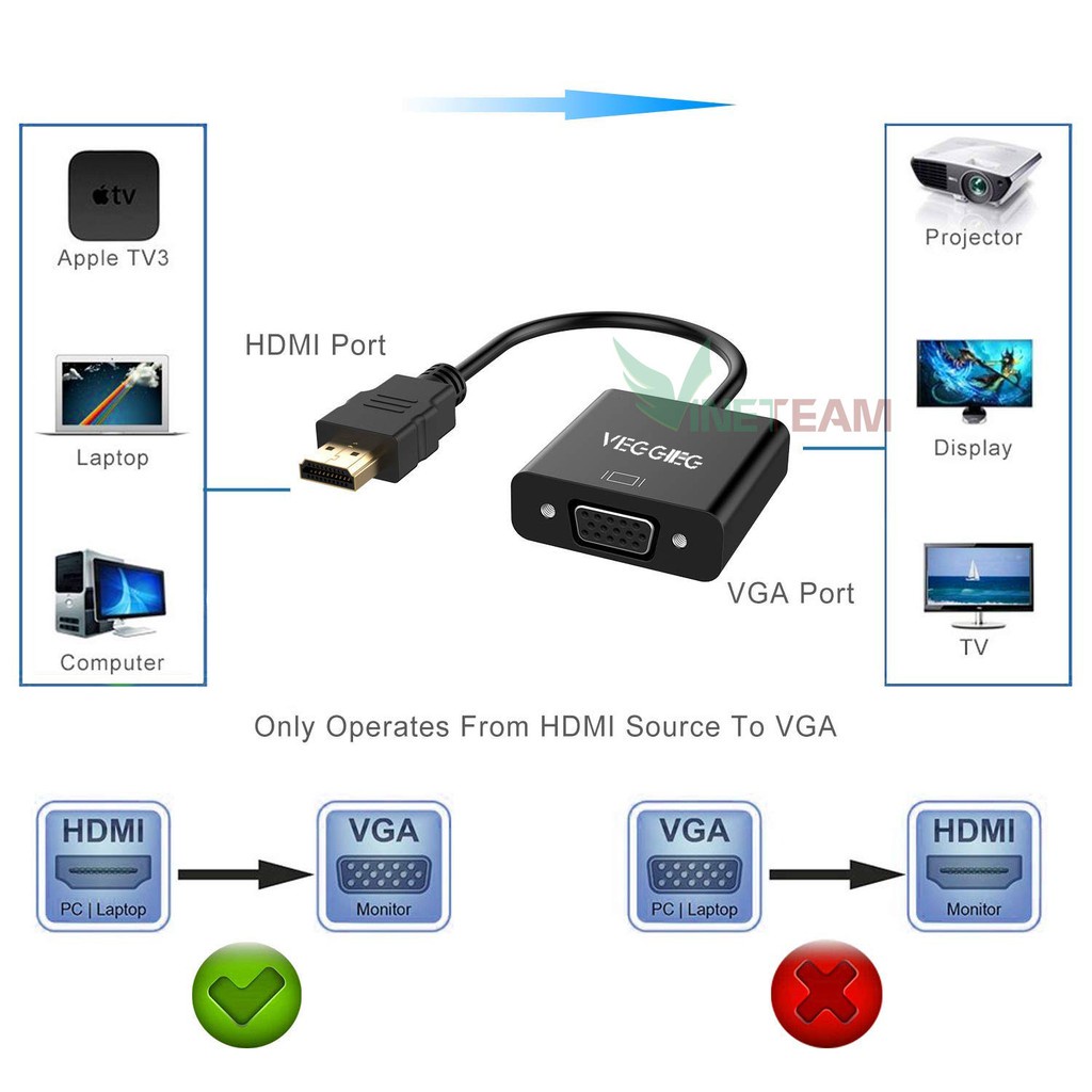 Cáp chuyển hdmi sang vga VEGGIEG -dc3184