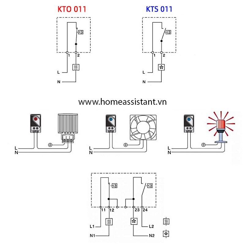 Công Tắc Giới Hạn Ổn Định Nhiệt Độ Tủ Điện Cơ Học KT
