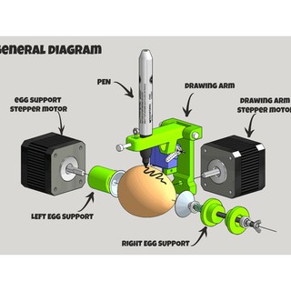 Máy Vẽ Trứng - Robot Vẽ Trứng - Egg Bot