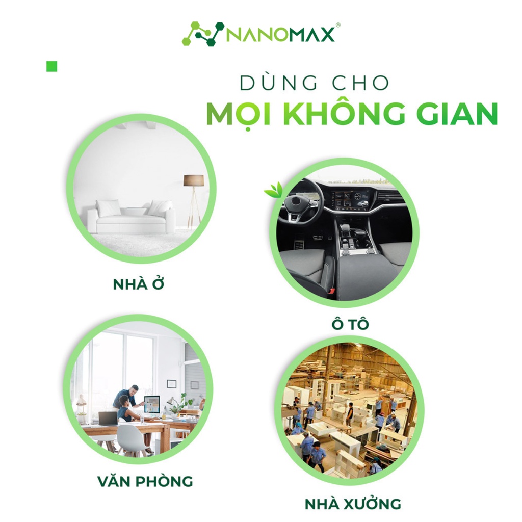 Máy Khử Khuẩn Nanomax, Sử Dụng Công Nghệ Nano Loại Bỏ Mùi Hôi, Vi Khuẩn Trong Không Khí, Bảo Hành 24 Tháng