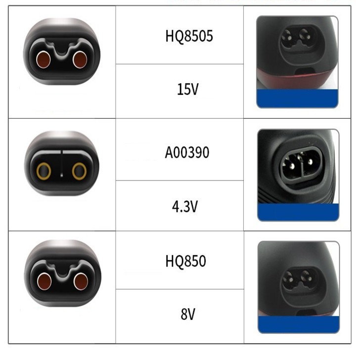 Adaptor sạc pin, dùng cho máy cạo râu Philips