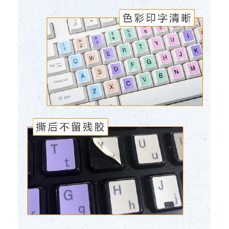 Miếng Dán Bàn Phím Máy Tính Hình Tròn In Chữ Cái Tiếng Anh Hoạt Hình Sáng Tạo