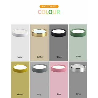 Đèn LED gắn trần 220V 3W 5W