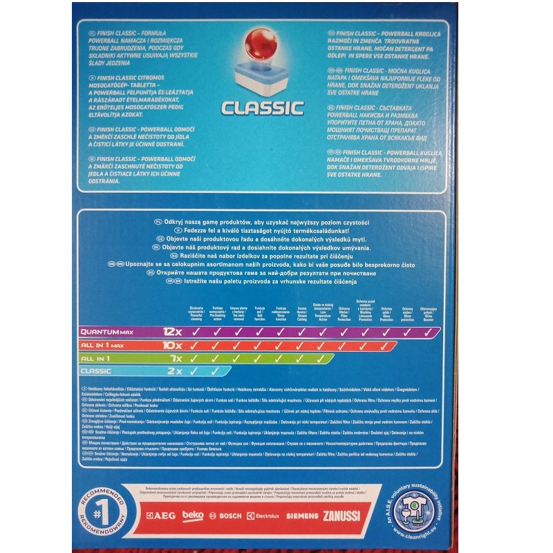 Viên rửa bát Finish Đức hộp 100 viên ( tổng hợp 3 trong nước làm bóng . muối làm mềm nước , bột rửa bát )