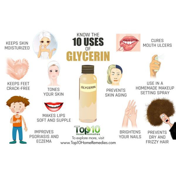 [1000ml] Glycerin Thực Vật 99.9% tinh khiết