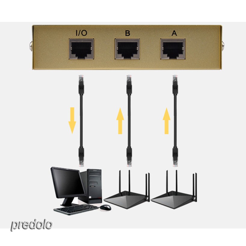 Hộp chuyển mạch chia sẻ mạng ethernet 2 cổng AB 2 trong 1 RJ45 | BigBuy360 - bigbuy360.vn