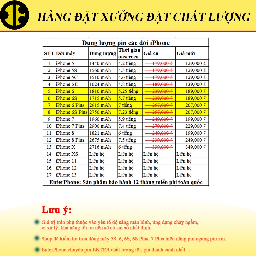Pin ĐT Táo 5G/ 5S/ 5SE Enter bảo hành 12 tháng