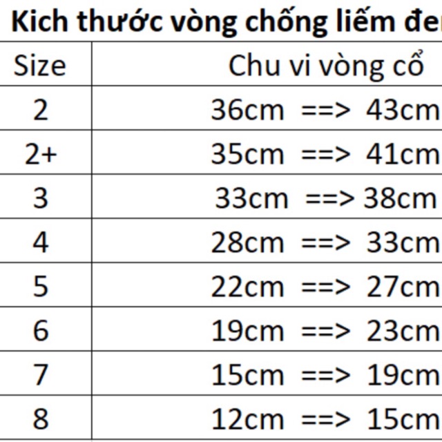 VÒNG CỔ CHỐNG LIẾM nhiều size - Bảo Vệ Cho Pet Cưng Của Bạn