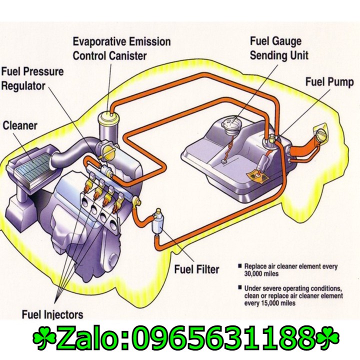 Dung Dịch Vệ Sinh Hệ Thống Nhiên Liệu ABRO FUEL INJECTOR CLEANER 354ml - Súc Béc Xăng ABRO