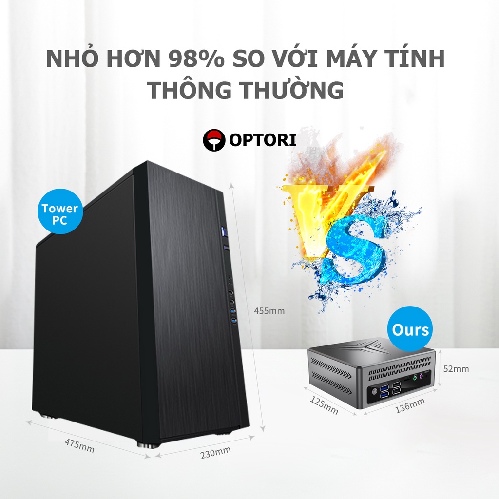 Máy tính để bàn –  Máy server – Mini PC Intel N5095 gen 11th