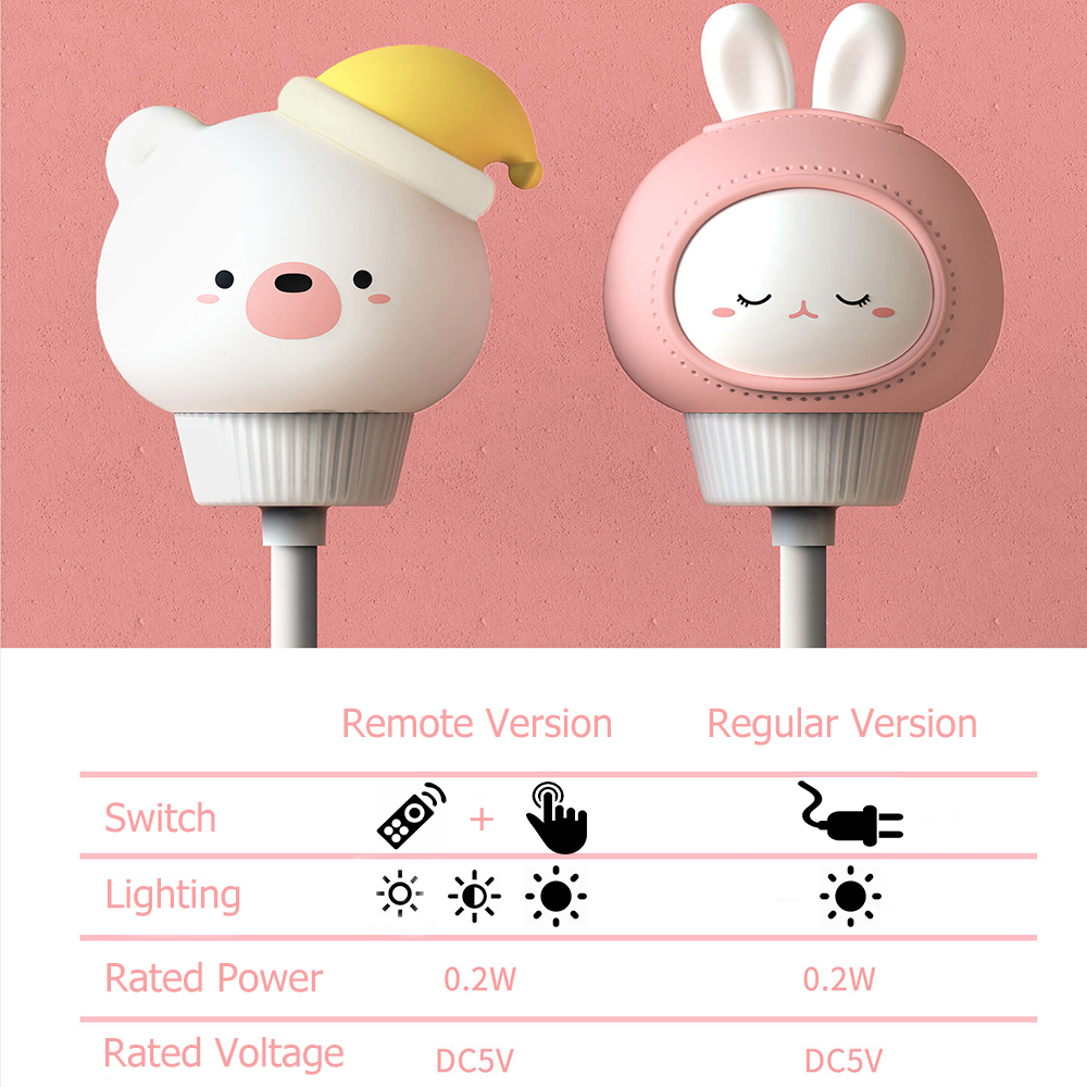 Đèn ngủ LED hình gấu dễ thương có điều khiển từ xa cho bé