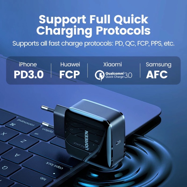 Củ Sạc Nhanh 65W GaN Quick Charge 4.0 3.0 Cổng Type C UGreen CD217 Cao Cấp - BH 18T Chính Hãng