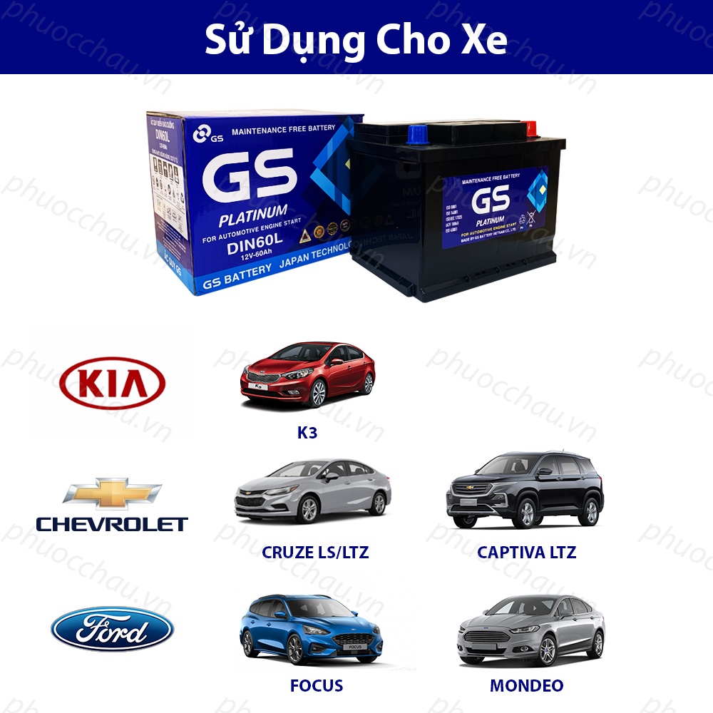 Bình Ắc Quy 12V-60Ah, Ắc Quy Ô Tô GS MF DIN60L/R/LBN
