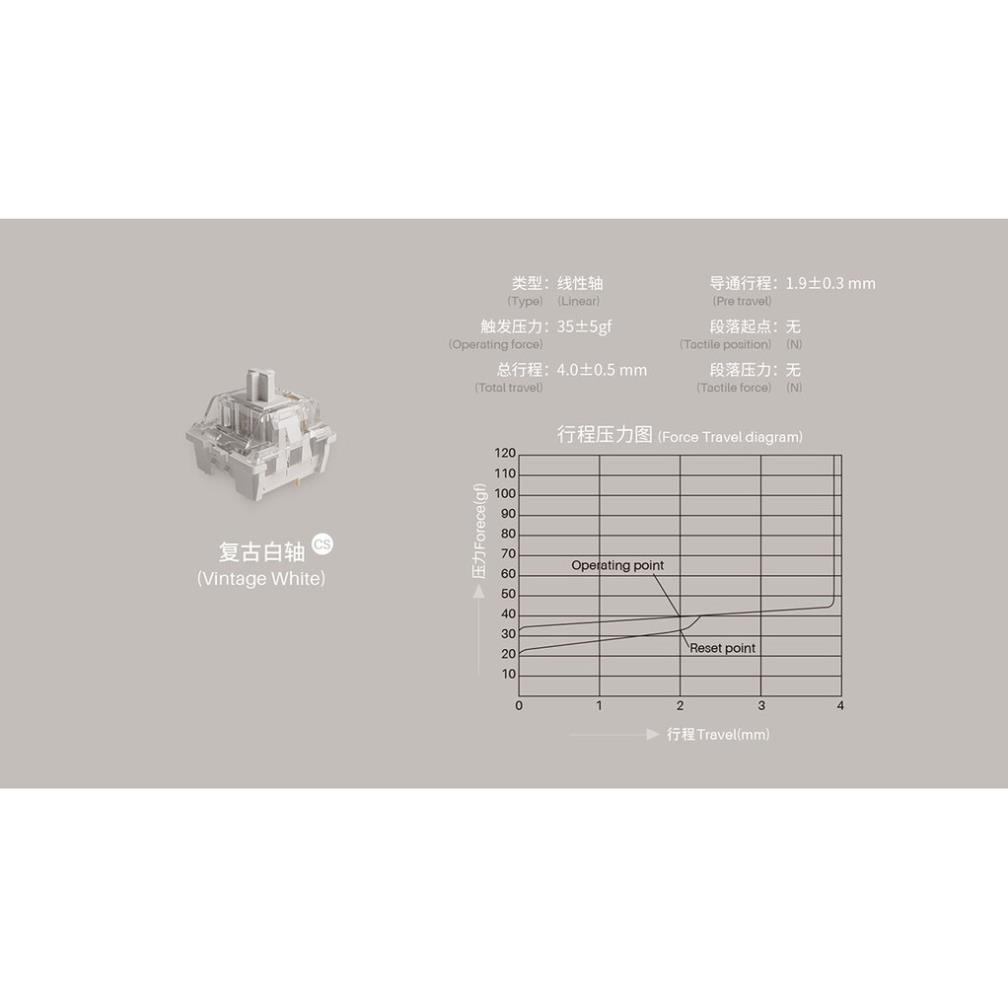 Bộ Switch bàn phím cơ Akko CS Switch - Vintage White