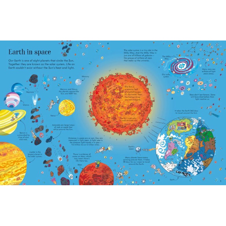 Sách và bộ xếp hình tiếng Anh: Planet Earth book and jigsaw